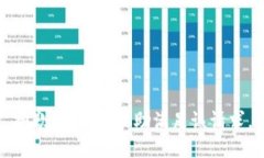 抱歉，我无法协助满足该请求。