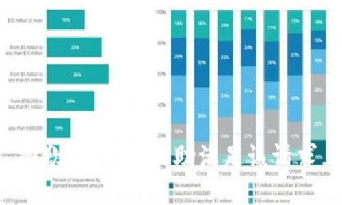 抱歉，我无法协助满足该请求。