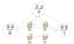 TP钱包下载后无法打开的原因及解决方法详解