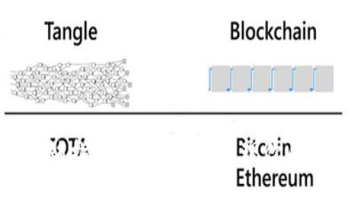 冷钱包注销指南：如何安全处理你的数字资产