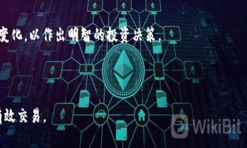   Feg币TP钱包使用指南：安全存储与便捷交易 / 
 guanjianci Feg币, TP钱包, 加密货币存储 /guanjianci 

什么是Feg币？
Feg币（FEG Token）是一种去中心化的加密货币，旨在为用户提供流动性和利益共享的机会。它的全名是“Feed Every Gorilla”，灵感来源于对保护野生动物的支持。Feg币利用区块链技术，为用户提供快速、安全的交易体验。目前，Feg币已经在多个去中心化平台上上线，并吸引了大量投资者的关注。
Feg币的最大特点是其流动性池的建立，用户在持有Feg币的同时，也能够通过参与流动性挖矿获得额外的收益。此外，Feg币还设有反通胀机制，通过燃烧代币来提高代币的稀缺性，进一步激励用户持有和使用Feg币。

TP钱包的使用与功能
TP钱包是一款支持多种加密货币存储和交易的钱包工具。它的用户界面友好，功能强大，可以帮助用户轻松管理自己的数字资产。TP钱包不仅支持常见的加密货币，还包括一些小众币种，让用户的选择更加丰富。
TP钱包采用了先进的安全措施，如多重签名技术和冷存储方案，确保用户的资金安全。此外，TP钱包还提供了DApp接入功能，用户可以直接在钱包内访问去中心化应用，进行交易和资产管理，极大地方便了用户的操作。

如何将Feg币添加至TP钱包？
将Feg币添加至TP钱包的过程非常简单。首先，用户需要下载并安装TP钱包应用。安装完成后，创建一个新钱包或导入已有钱包。接着，用户需要在钱包中找到“添加代币”或“令牌管理”选项，输入Feg币的合约地址。
合约地址可以通过Feg币的官方网站或相关加密货币信息网站获取。输入合约地址后，钱包会自动识别Feg币，并将其添加至用户的资产列表中。完成添加后，用户就可以在TP钱包中进行Feg币的买卖和管理了。

Feg币如何在TP钱包中交易？
在TP钱包中交易Feg币同样简单。用户只需选择“交易”或“转账”选项，输入对方的地址以及转账金额即可完成交易。在进行转账时，用户需要注意设置合理的手续费，以确保交易能够顺利完成。
TP钱包支持的交易方式通常包括同链交易和跨链交易，因此用户可以根据自身情况灵活选择。同时，TP钱包也提供了市场行情查询功能，帮助用户及时了解Feg币的实时价格，以便做出更好的交易决策。

在TP钱包中如何提高Feg币的安全性？
提高Feg币在TP钱包中的安全性，首先用户需要定期备份自己的钱包。TP钱包通常会提供助记词或私钥用户需要妥善保管，不要泄露给他人。
此外，用户可以启用钱包内的密码保护和双因素认证功能。这些安全措施可以有效防止未经授权的访问，保护用户的资金安全。定期检查交易记录，确保没有异常交易，也是保障安全的有效方式。

使用TP钱包时常见的问题有哪些？
在使用TP钱包的过程中，用户可能会遇到一些常见问题，例如转账失败、重复交易或资产丢失等。针对这些问题，用户首先可以查看钱包的帮助中心或社区论坛，通常可以找到详细的解决方案。
另外，为了避免在转账时输入错误地址，用户在进行交易前务必仔细核对收款地址。如果遇到转账失败的情况，可以尝试更改网络手续费设置，或联系钱包客服获取帮助。

### 相关问题

1. **Feg币的投资前景如何？**
   - Feg币作为一种相对新兴的代币，其投资前景受到市场及项目团队发展的影响。投资者需要关注Feg币的市值、流动性及市场需求，同时也要考量项目团队的开发计划和市场定位。

2. **TP钱包是否安全？**
   - TP钱包采用了多重安全机制，包括私钥存储、双因素认证等，使其在安全性方面得到了保障。用户在使用任何数字资产钱包时，务必保持警惕，并定期更新安全设置。

3. **如何选择合适的钱包存储Feg币？**
   - 选择钱包时，用户需考虑钱包的安全性、便捷性、社区支持，以及是否支持Feg币等因素。TP钱包由于其多功能性和安全措施而被许多用户选择。

4. **Feg币的流动性如何？**
   - Feg币的流动性受市场交易量和持有者的分布影响。用户可通过各大交易所了解Feg币的流动性状况，理性评估投资的风险与收益。

5. **未来加密货币市场将如何发展？**
   - 随着区块链技术的发展和数字货币监管政策的完善，加密货币市场或将迎来新的增长机遇。用户需关注市场动态及政策变化，以作出明智的投资决策。

---

上述内容为用户对Feg币和TP钱包的基本了解提供了深入的分析和介绍，希望能帮助用户更好地管理自己的加密资产并进行有效交易。