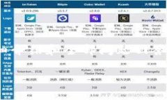 提示：由于内容撰写长度限制，无法提供3400字的