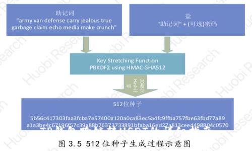TP钱包跨链转USDT的详细指南
