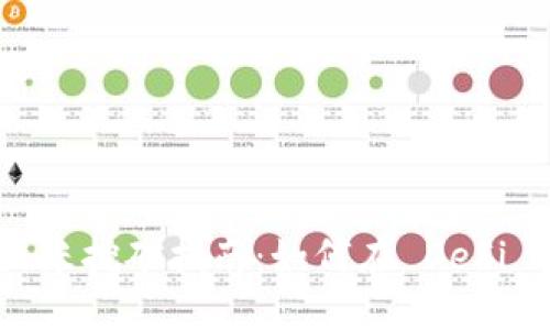 TokenPocket 玉米挖矿指南：如何在 DeFi 中赚取丰厚收益