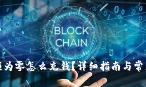 TP钱包余额为零怎么充钱？详细指南与常见问题解答