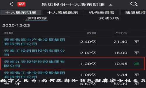 探索数字人民币：为何选择冷钱包储存安全性至关重要