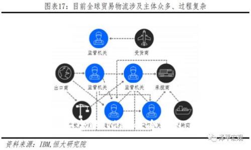如何创建安全的IMTOKE冷钱包：完全指南