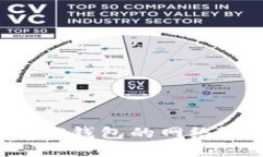 如何设置TP钱包的网络？完整指南