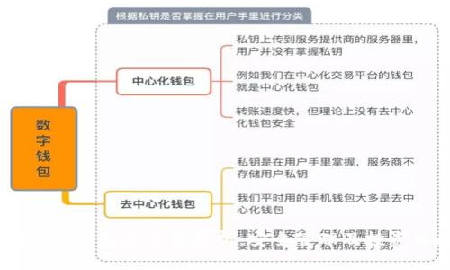 USDT冷钱包资产图解析：安全管理及投资策略