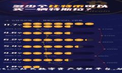 ### TokenPocket：一站式数字资产管理平台，破解区