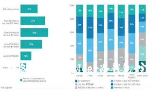 如何高效备份你的Ledger冷钱包：完整指南