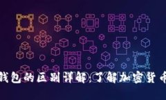 热钱包与冷钱包的区别详解：了解加密货币安全