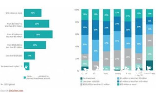 小狐狸钱包评测：其功能与优缺点解析