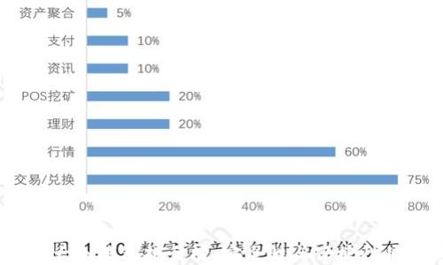 
2023年十大冷钱包排行榜，安全性与便捷性的完美结合