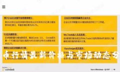 波币行情最新价格与市场动态分析