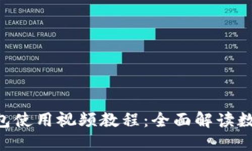 TokenPocket钱包使用视频教程：全面解读数字货币资产管理