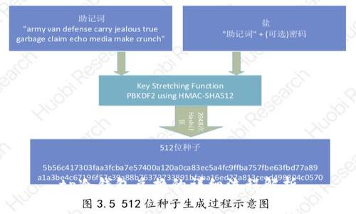 tp冷钱包兑换的详细流程解析